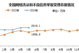 江南娱乐登录手机官网下载app截图4